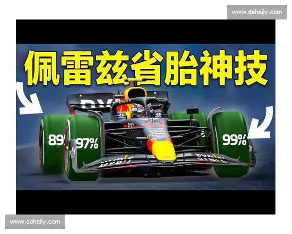 轮胎温度大揭秘，F1车手如何掌控这致命的“火”