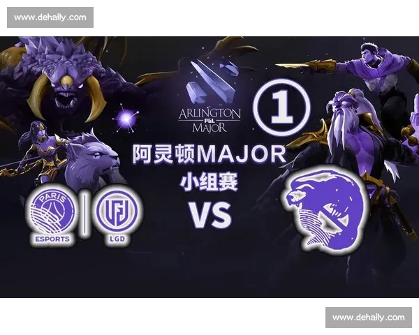 欧洲劲旅发力，Dota2 Major积分榜战况胶着！
