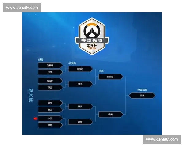 赛事官方回应争议！电竞世界杯规则调整引热议！